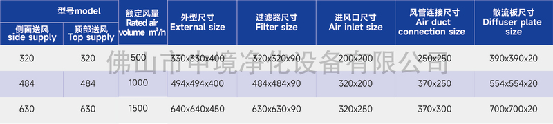 干式高效送風口,水印.jpg