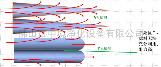 過濾器3.jpg