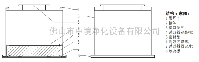 干式高效送風(fēng)口結(jié)構(gòu)圖 水印.jpg