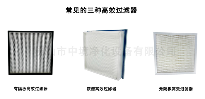 三類型過濾器.jpg