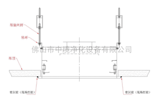 高效送風(fēng)口