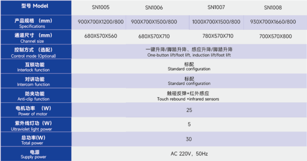 升降窗.png