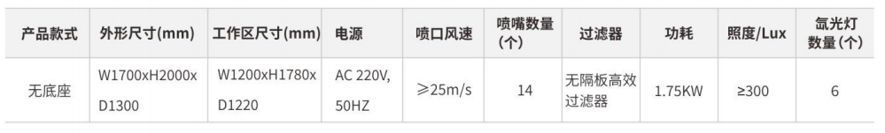 氙光傳遞柜技術參數