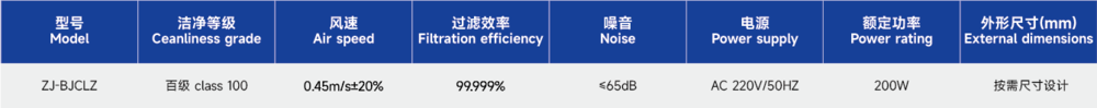 层流罩参数
