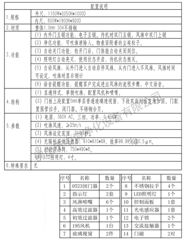 單人雙吹風(fēng)淋室配置說明