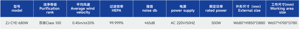 洁净采样车参数